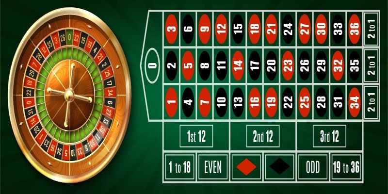 Nắm vững tỷ lệ thưởng mỗi cửa tại B789 - seedebate.org